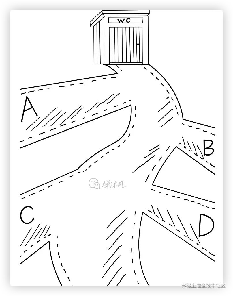 总线锁&缓存锁&嗅探协议