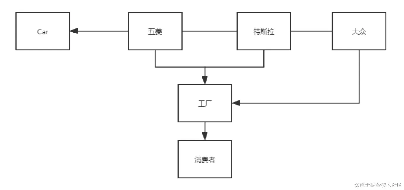 image-20210303125913177