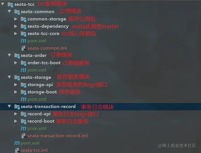 源码目录