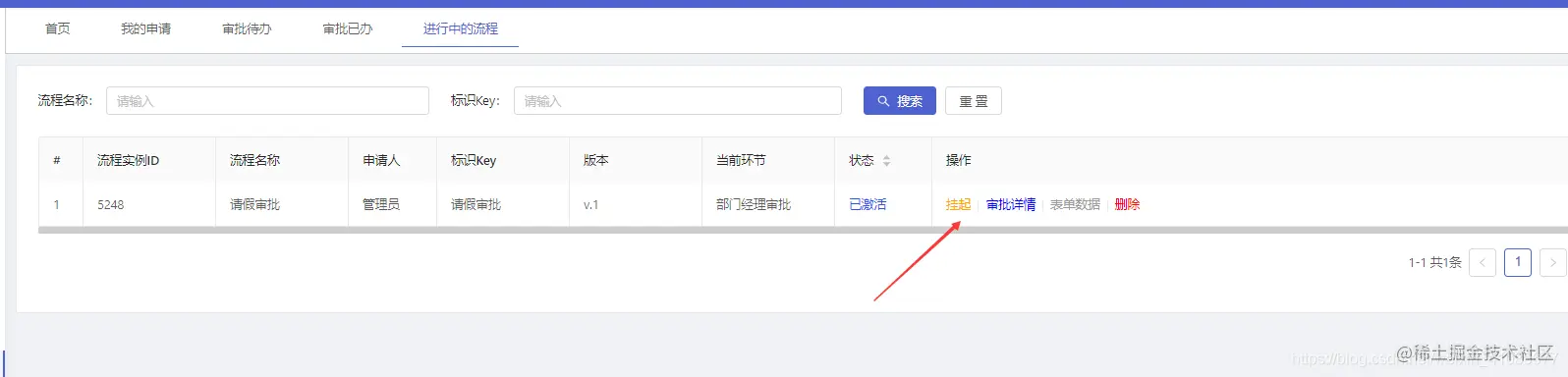 挂起