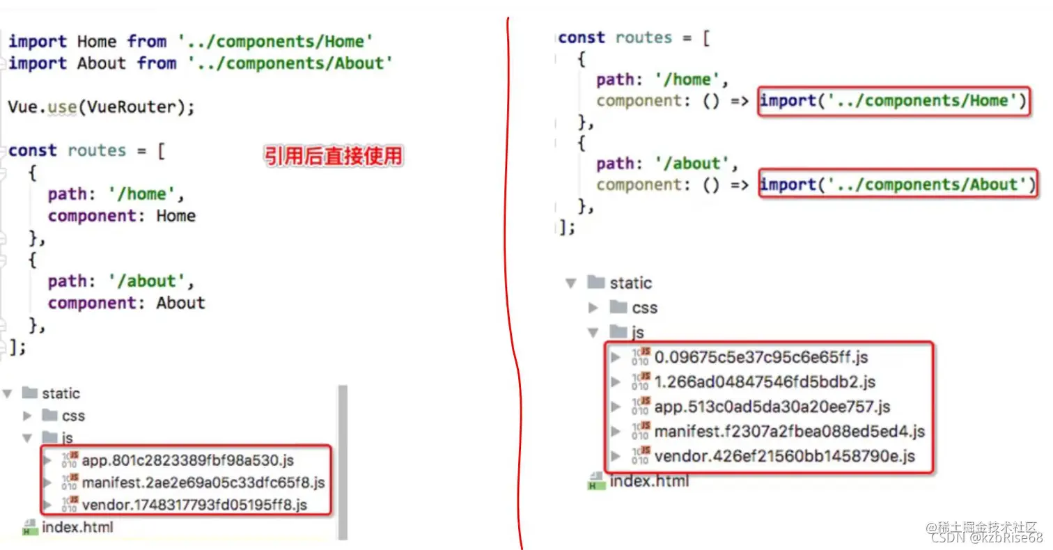路由懒加载-效果对比