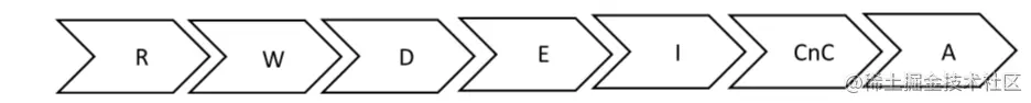 image-20220311191011609.png