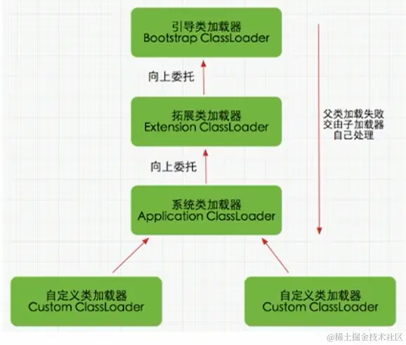 image-20230421093125045