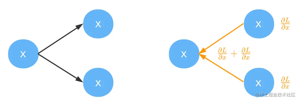 image-20211215222854231