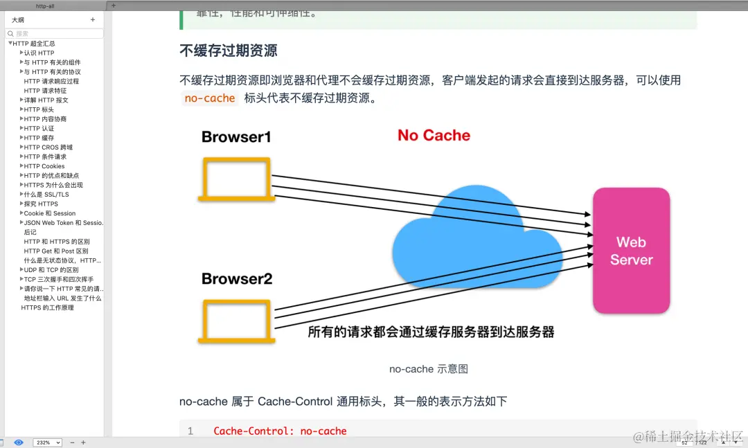腾讯T4一年心血成就17W字操作系统、网络教程（导图+笔记）