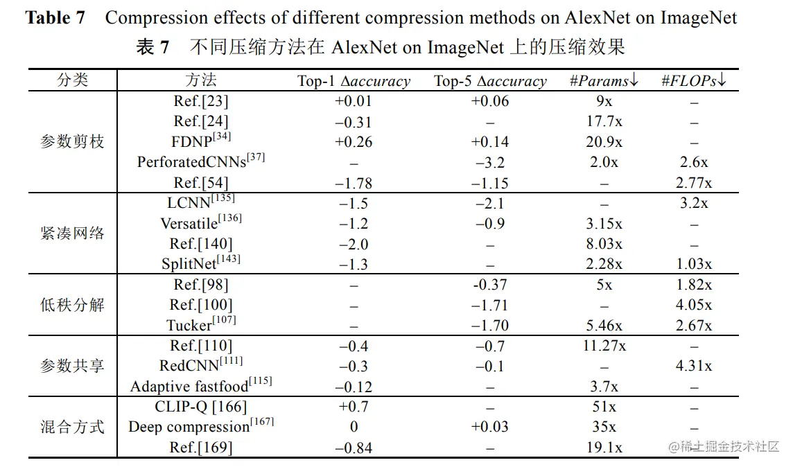 image-20211217150422602