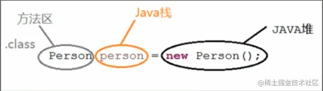20200715140243717.png