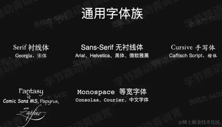 image-20220725171105374