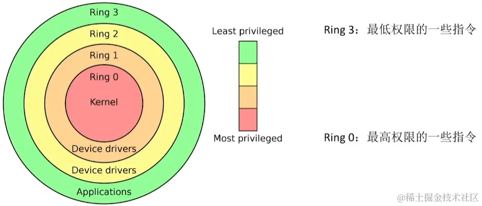 image-20230808022150021