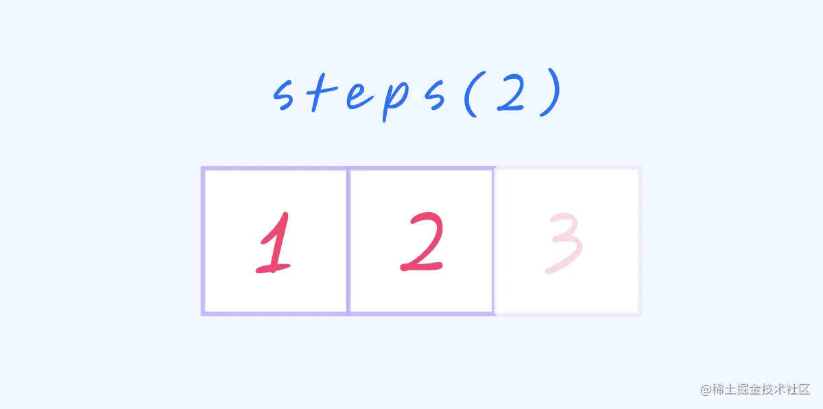 image-20230611164045255