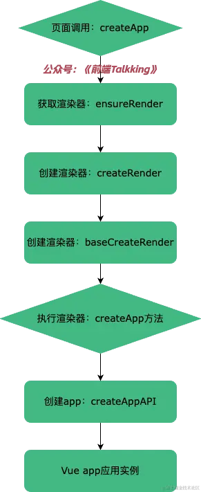 0_yiketu-1701344744173.png