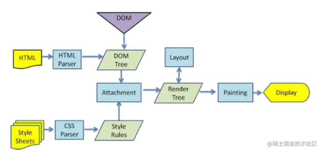 image-20210213193103625