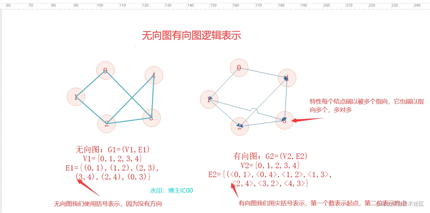 image-20211120165617650