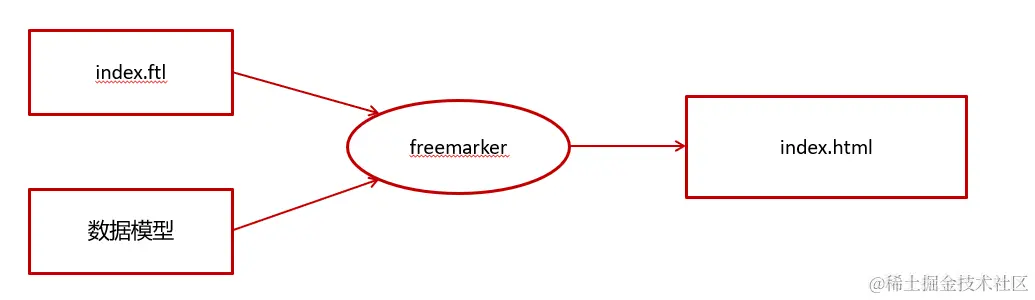 image-20210422163843108.png