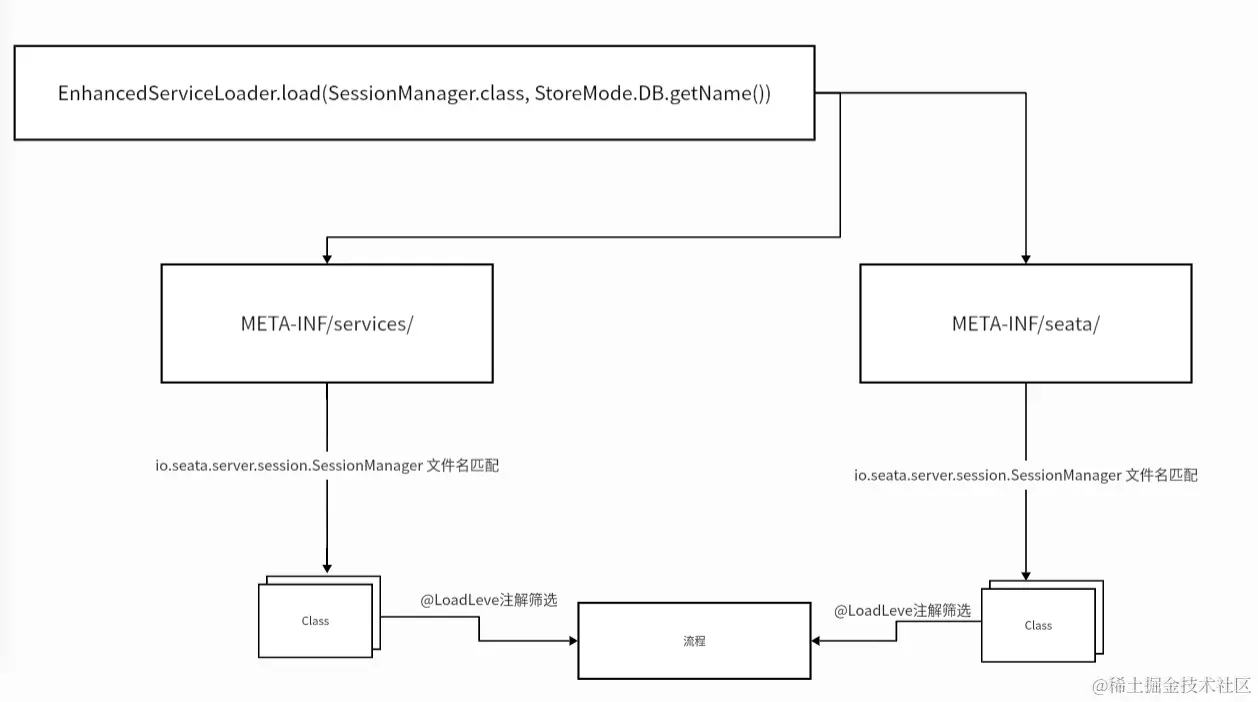 image-20231121152441877