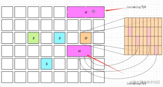 image-20220331162526264