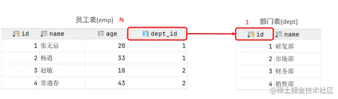 image-20230605192317752