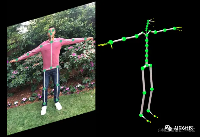 万字分析 | 关于苹果ARKit的功能梳理和展望