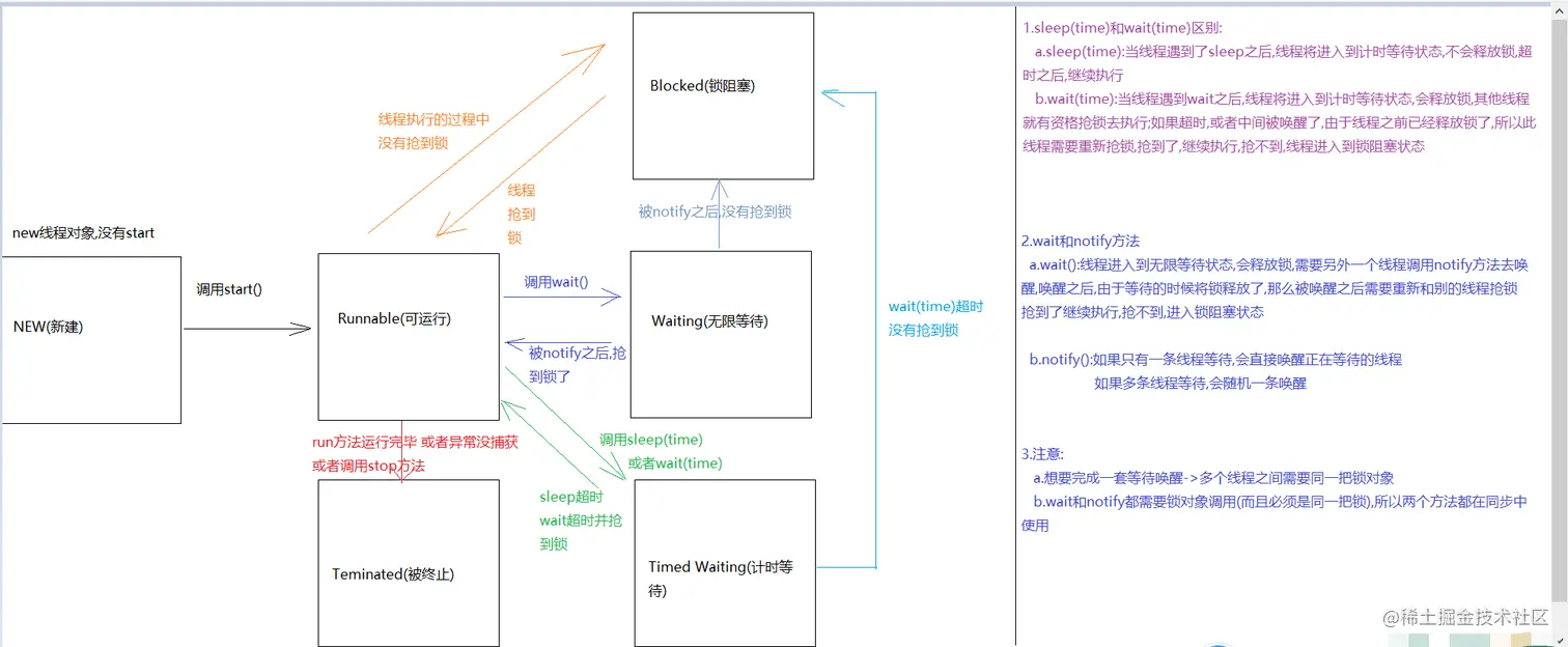 image-20220304093351646