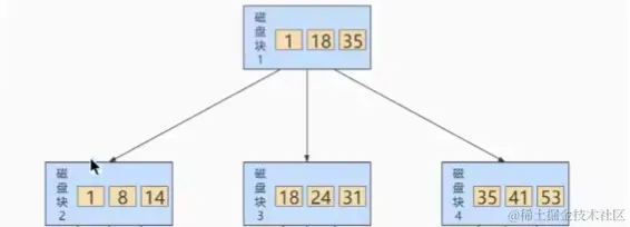 image-20220531120311372