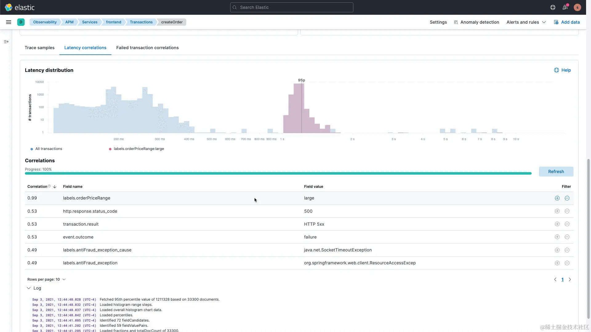 Elastic APM 关联性功能现已正式推出，可用于加快根本原因分析速度，释放 DevOps 和 SRE 团队的资源