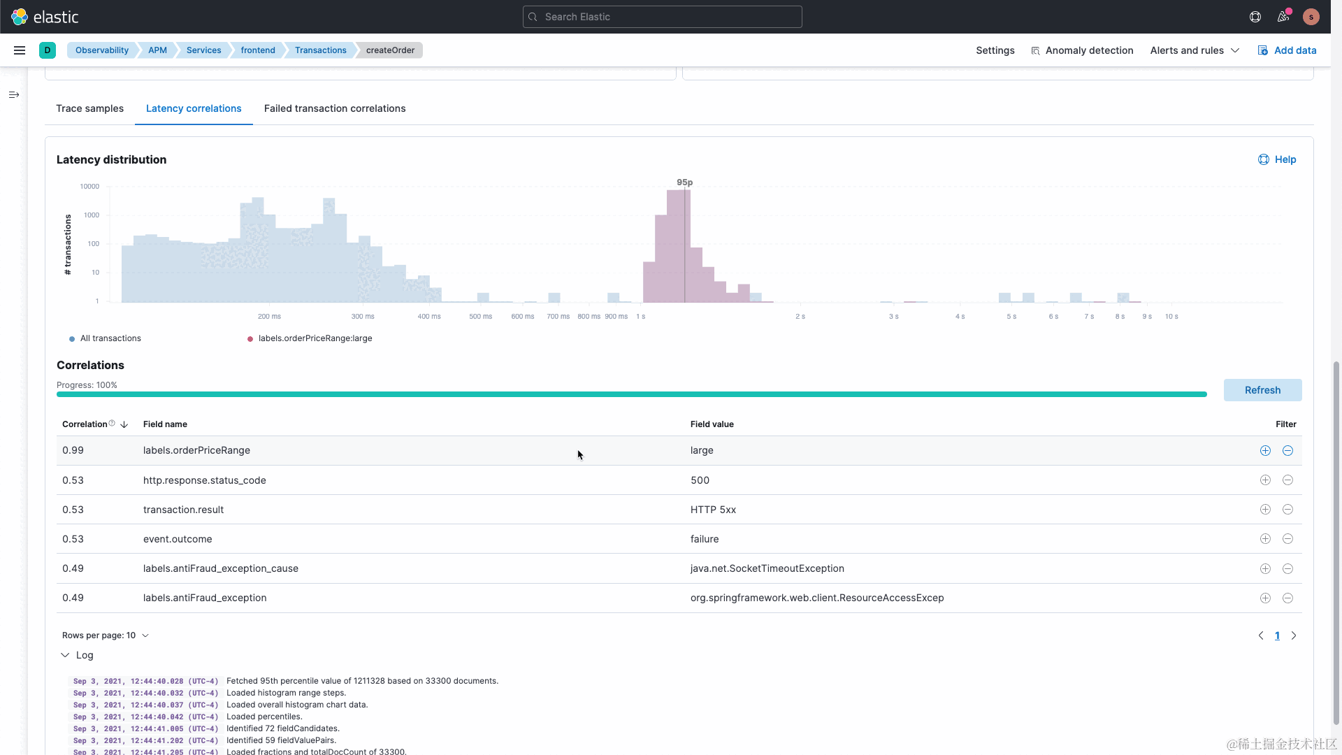 Elastic APM 关联性功能现已正式推出，可用于加快根本原因分析速度，释放 DevOps 和 SRE 团队的资源