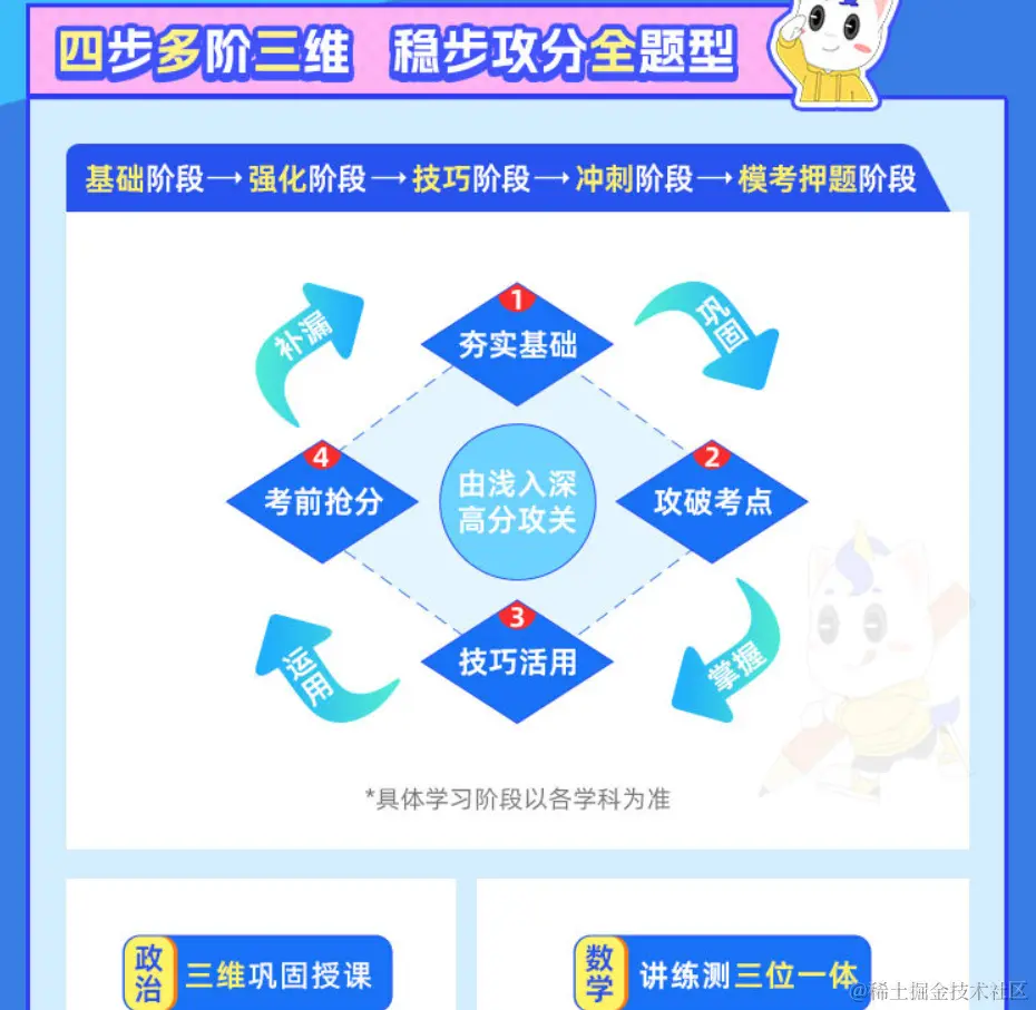 2025考研公共课全程联报班【政治+数学】