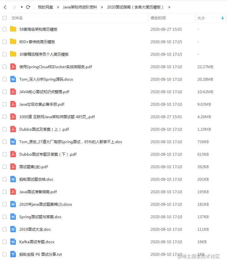 离谱！阿里面试官嫌面试者技术差，竟彻夜怒肝524页面试通关手册