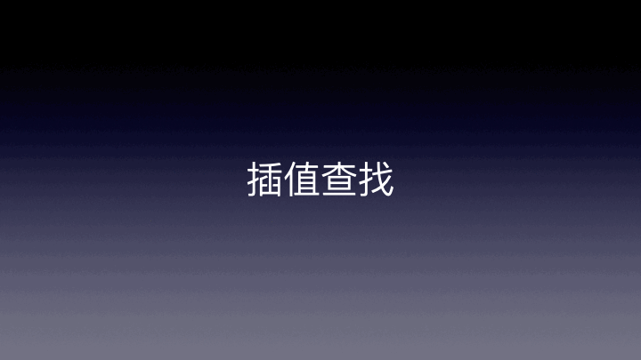 插值查找(理想状态)