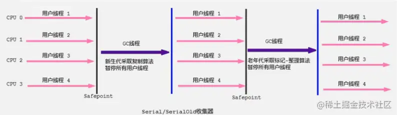 image-20210222210809016