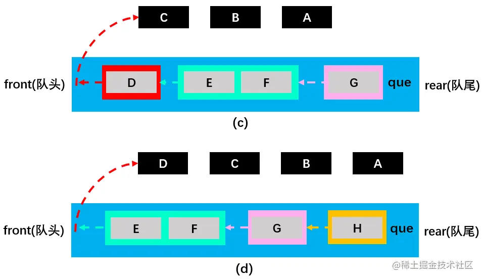 image-20200306144427242