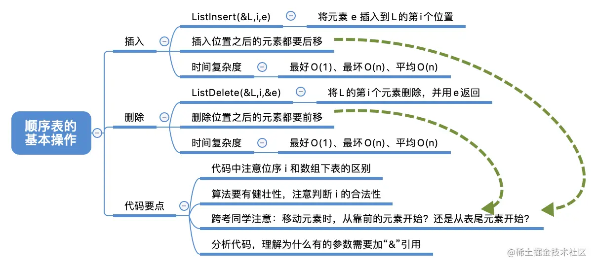 image-20230311094602676