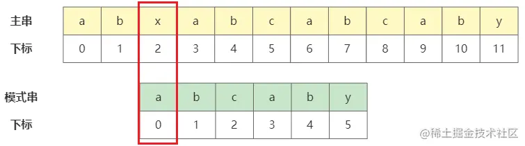 image-20221019204740812