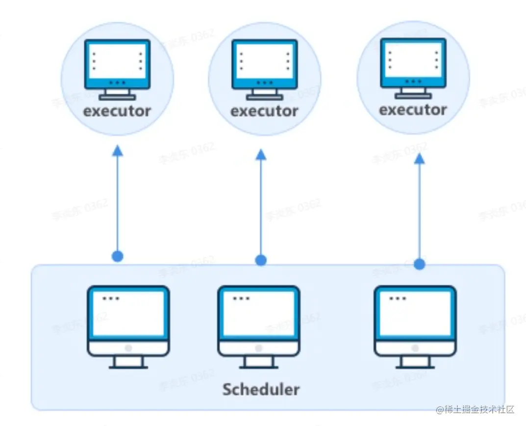 image-20230208204824033