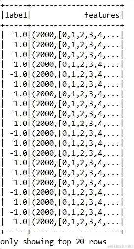 使用 Spark 适应新数据的 SVM