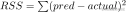 RSS = \sum(预测-实际)^2