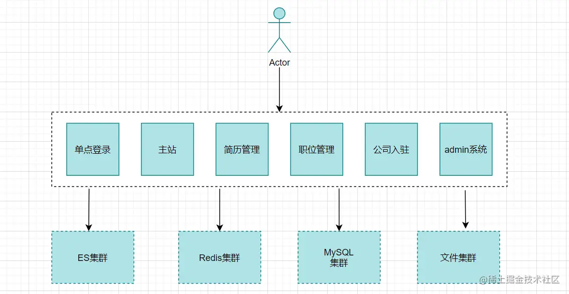 image-20200921115149514