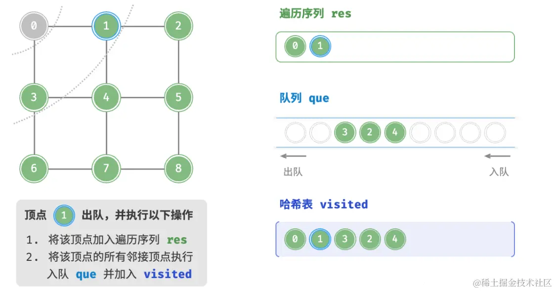 image-20230912174801580