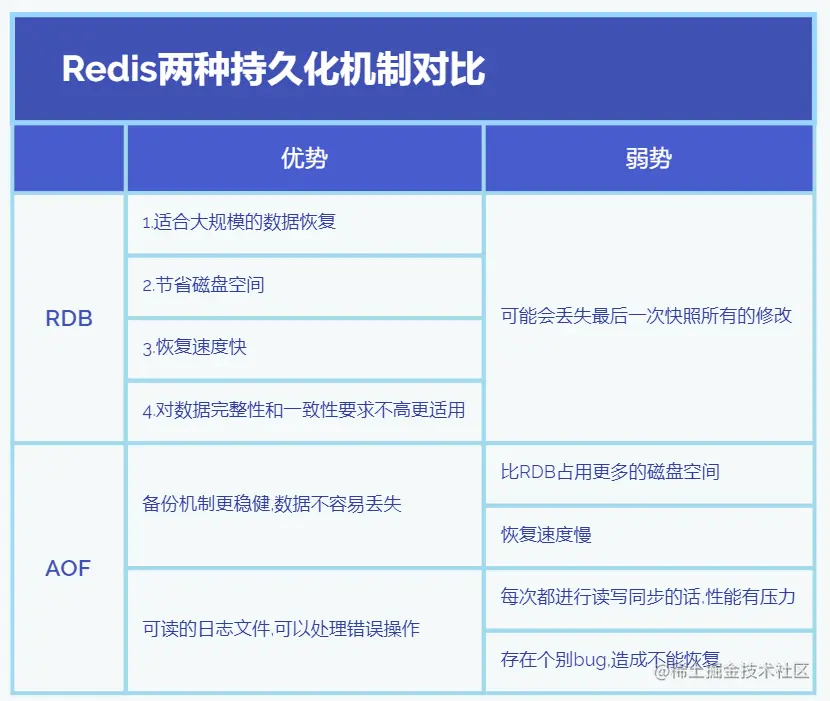 image-20220306192238404