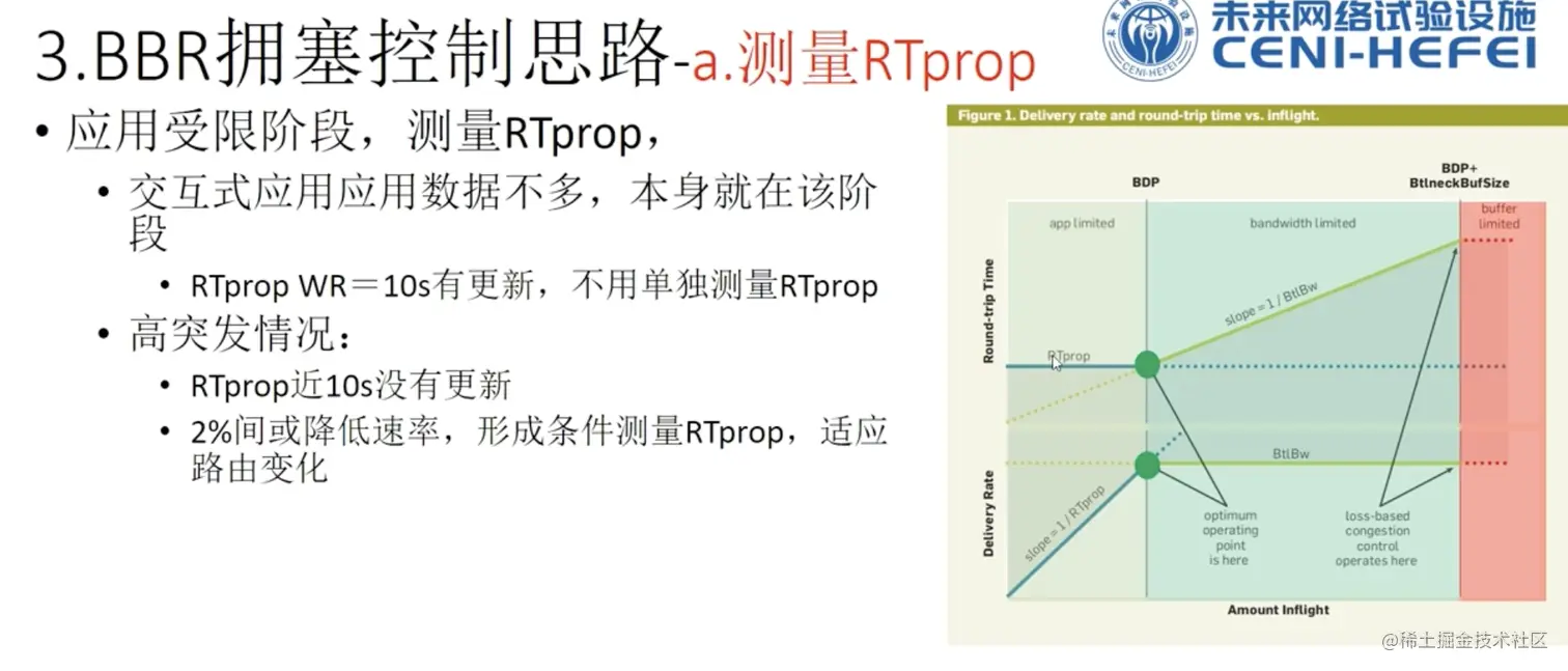 image-20210924221028677