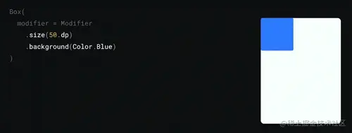 △ 修饰符链的应用过程