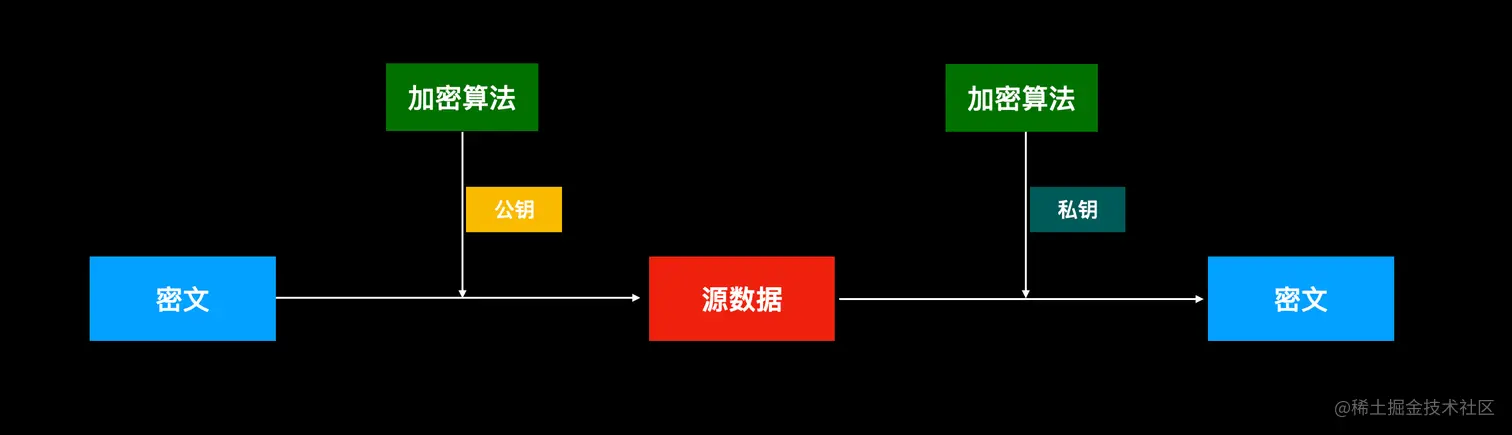 image-20210728160900551