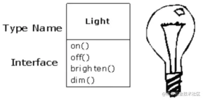 image-20210322154851297.png