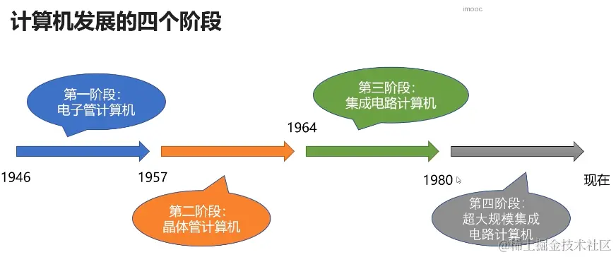 image-20211215092555764