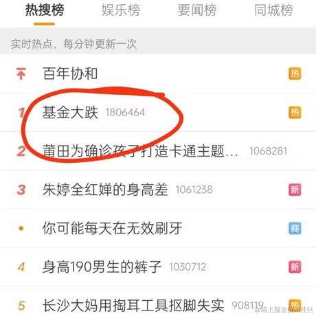 天真的五花柚于2021-09-16 15:44发布的图片