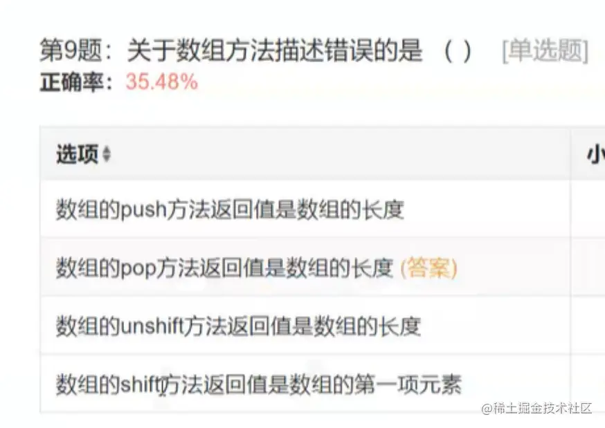 image-20220403100428963