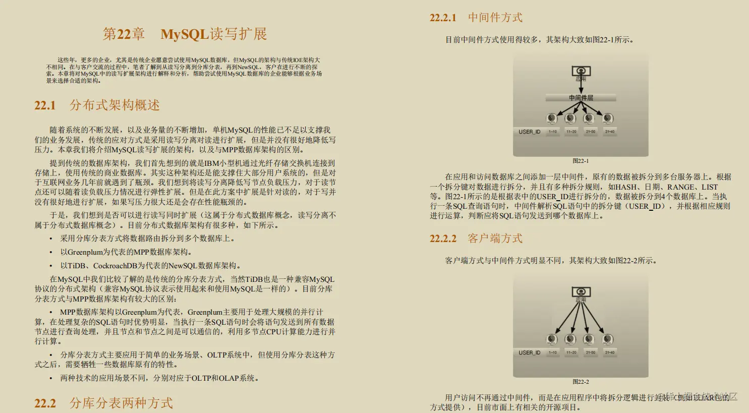 诧异！GitHub上竟有阿里专家用800页笔记，只讲MySQL调优而且火了