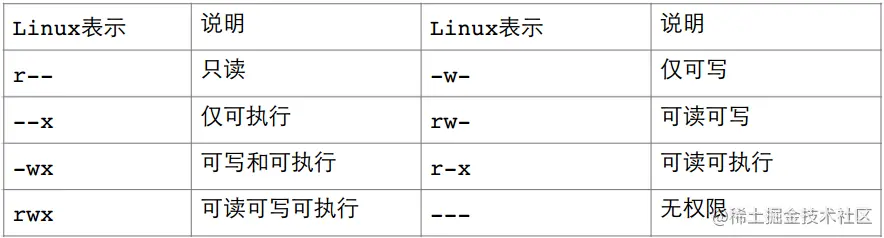 image-20220127163150998