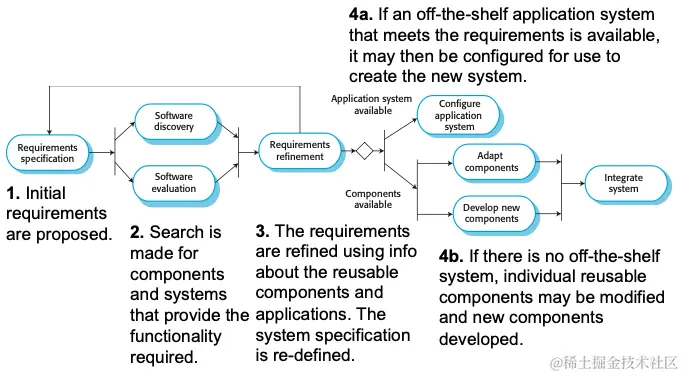 螢幕截圖 2024-02-28 下午11.05.23.png