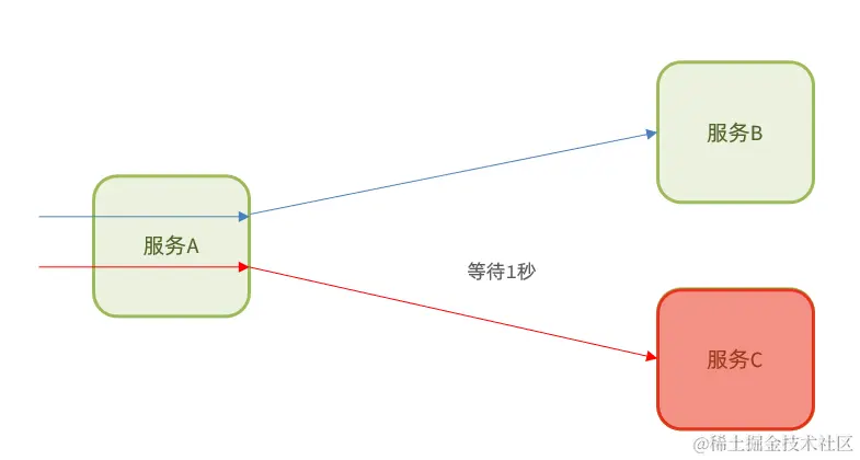image-20210715172820438